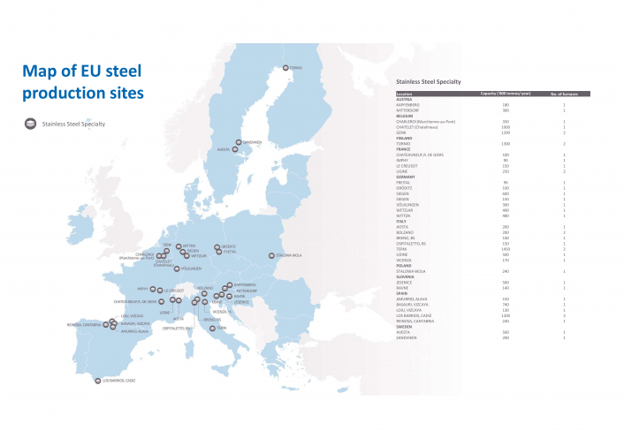 Map stainless sites with legend